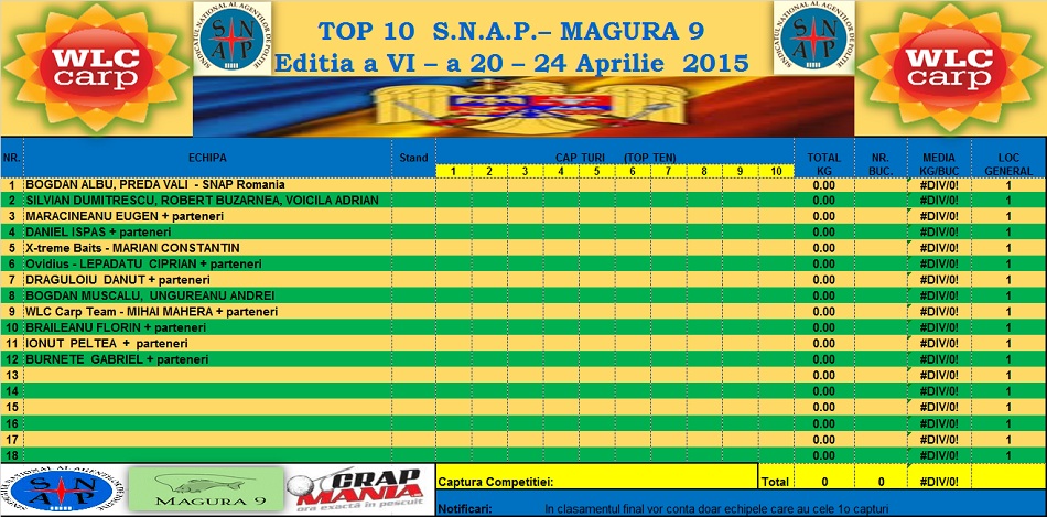 TOP 10 SNAP - MAGURA 9.jpg