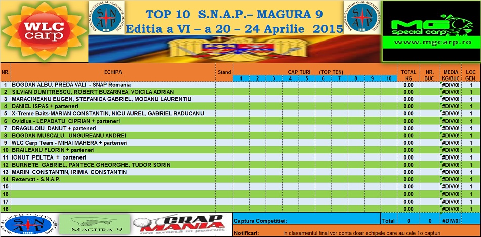 TOP 10 SNAP - MAGURA 9.jpg