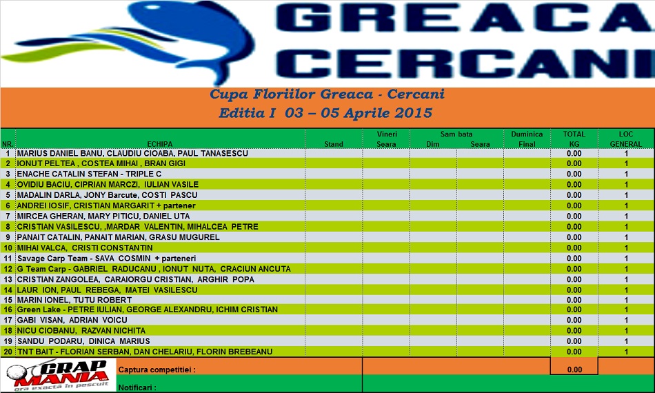 Lista finala - Cupa Floriilor Greaca - Cercani.jpg