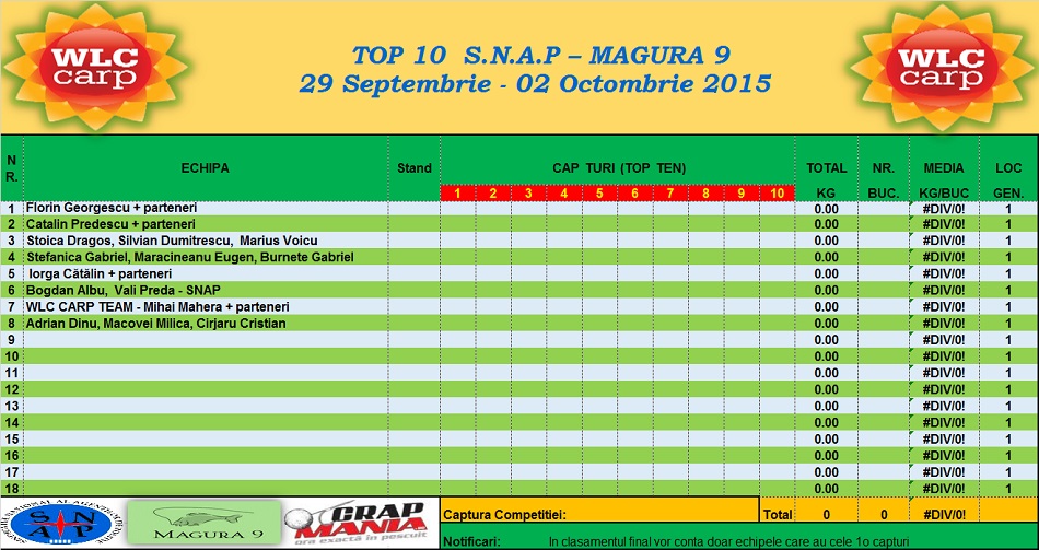 TOP 10 SNAP - MAGURA 9.jpg