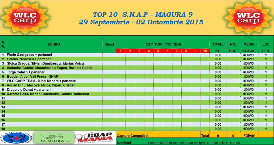 TOP 10 SNAP - MAGURA 9.jpg