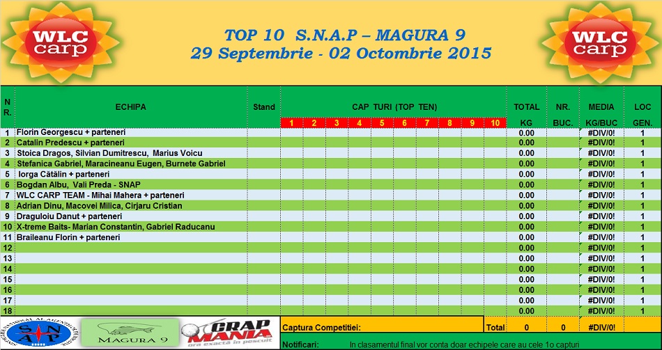 TOP 10 SNAP - MAGURA 9.jpg