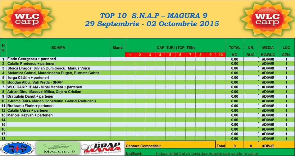 TOP 10 SNAP - MAGURA 9.jpg