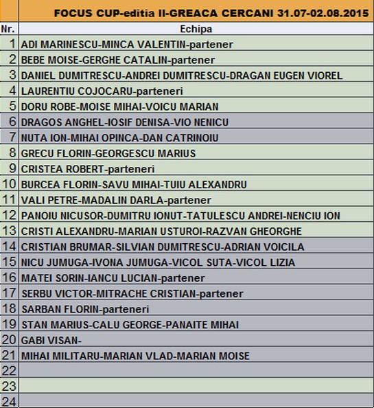 lista inscriere.jpg