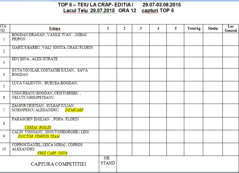 CLASAMENT ORA 12.jpg