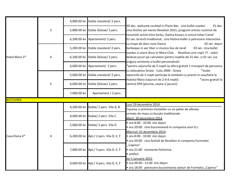 Revelion 2014 Solar Travel & Events_007.jpg