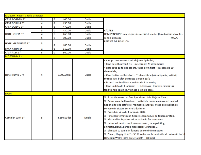 Revelion 2014 Solar Travel & Events_002.jpg