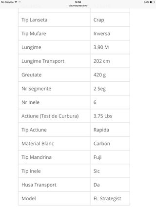 Lanseta Strategist FL  3,90 