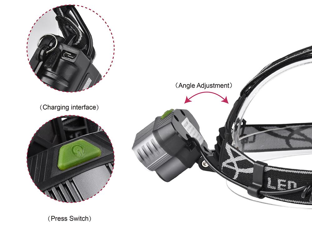  - Lanterna frontala 8000 Lumens XMLT6 + 2 x LTS, 8000 lumeni, ideala pentru persoane active, pescari, vanatori, alpinisti, la camping sau diverse activitati in aer liber.