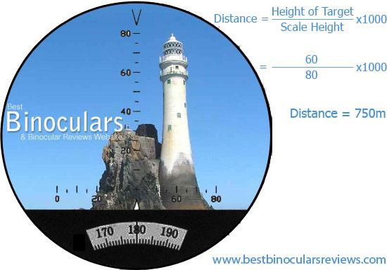  - reticle-rangefinder-lighthouse1-minox.jpg