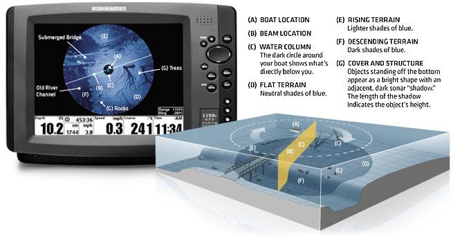  - diagramunitscreenshotsm.jpg