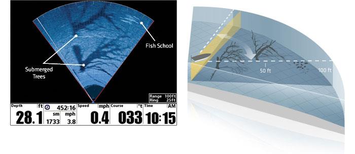  - forwardlookinggraphicsm.jpg