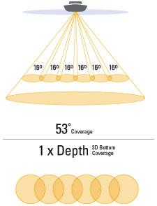  - echolotff7483dscr1.jpg