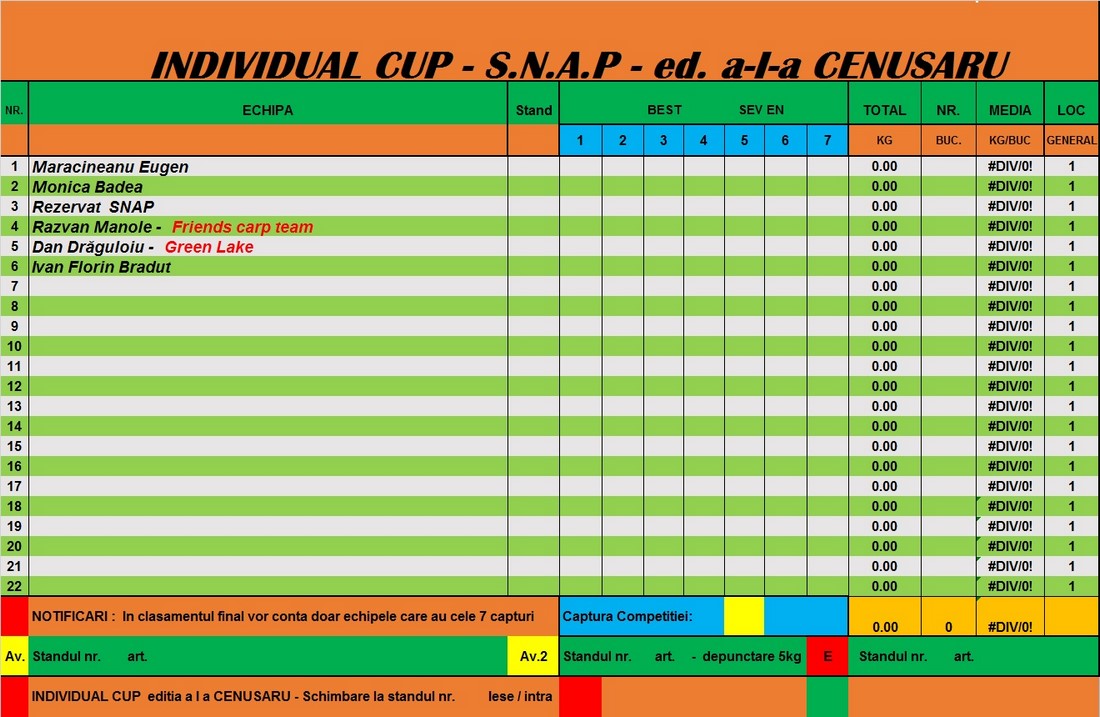 Actualizare - Individual Cup Cenusaru.jpg