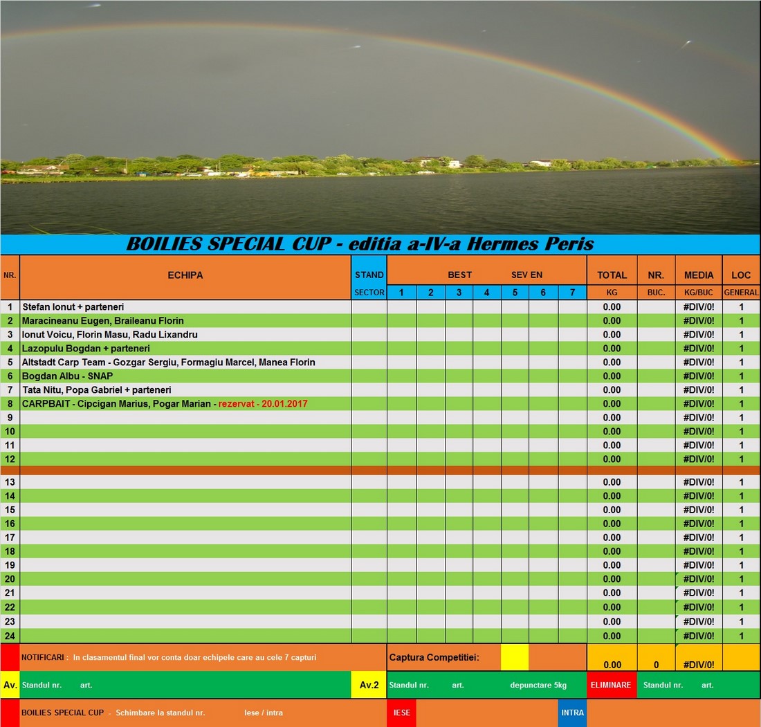 Boilies Special Cup - IV.jpg