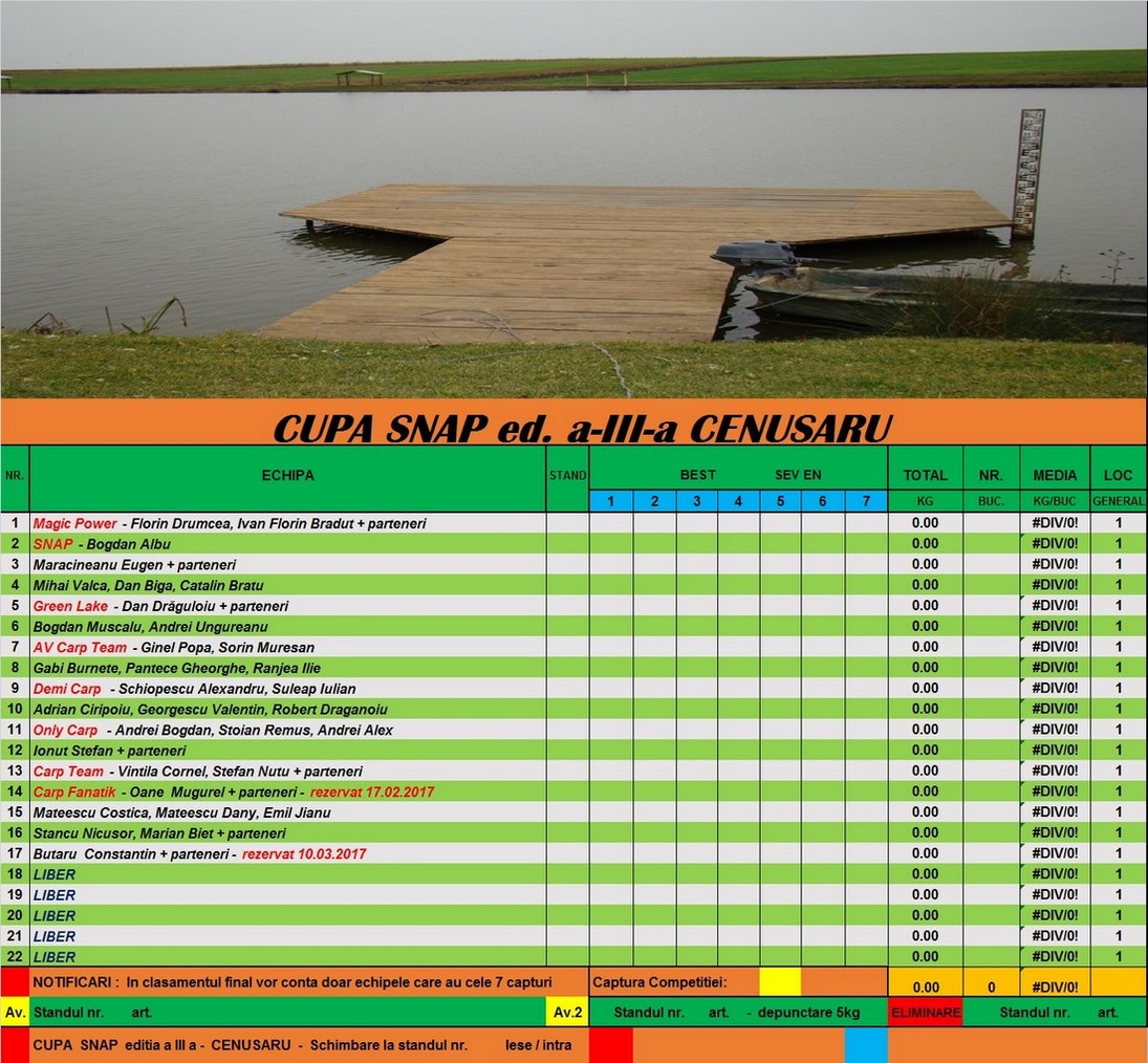 Actualizare  SNAP III.jpg
