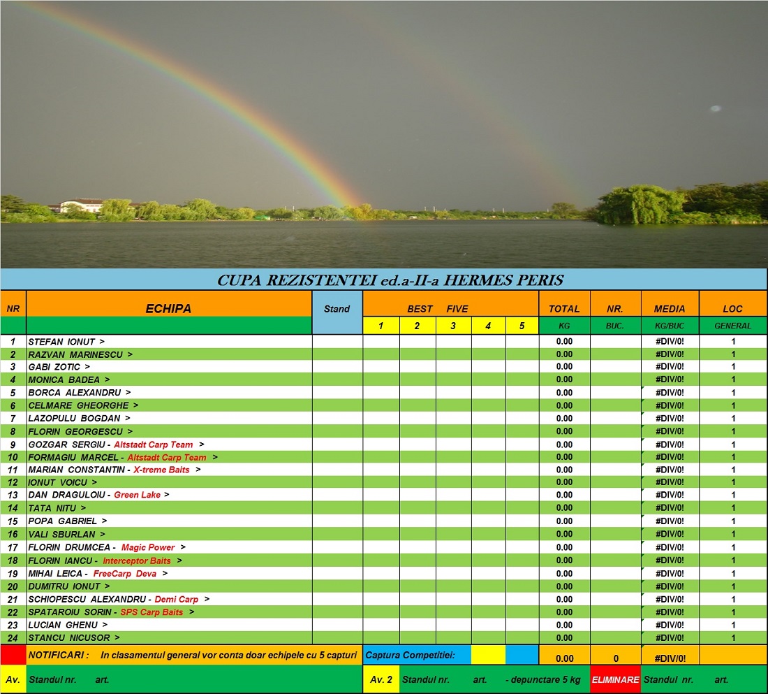 Actualizare - 15.06.2017.jpg