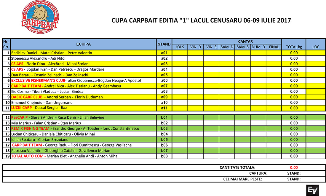 clasament Carp Bait iulie Cenusaru standuri1.jpg