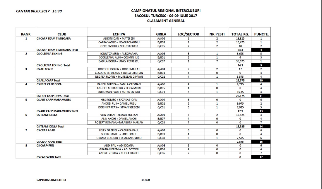 clasament 11.jpg