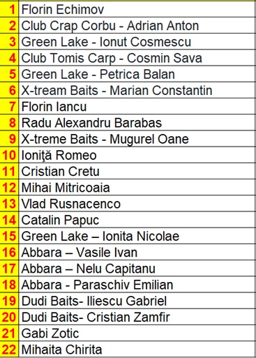 participantii Enduro 3.jpg