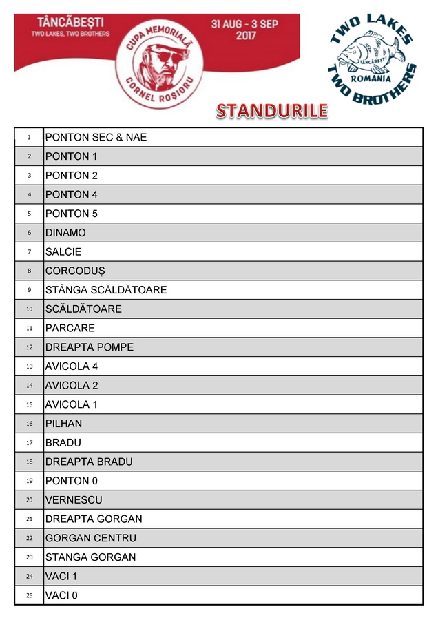 Standurile lista crapmania resize.jpg