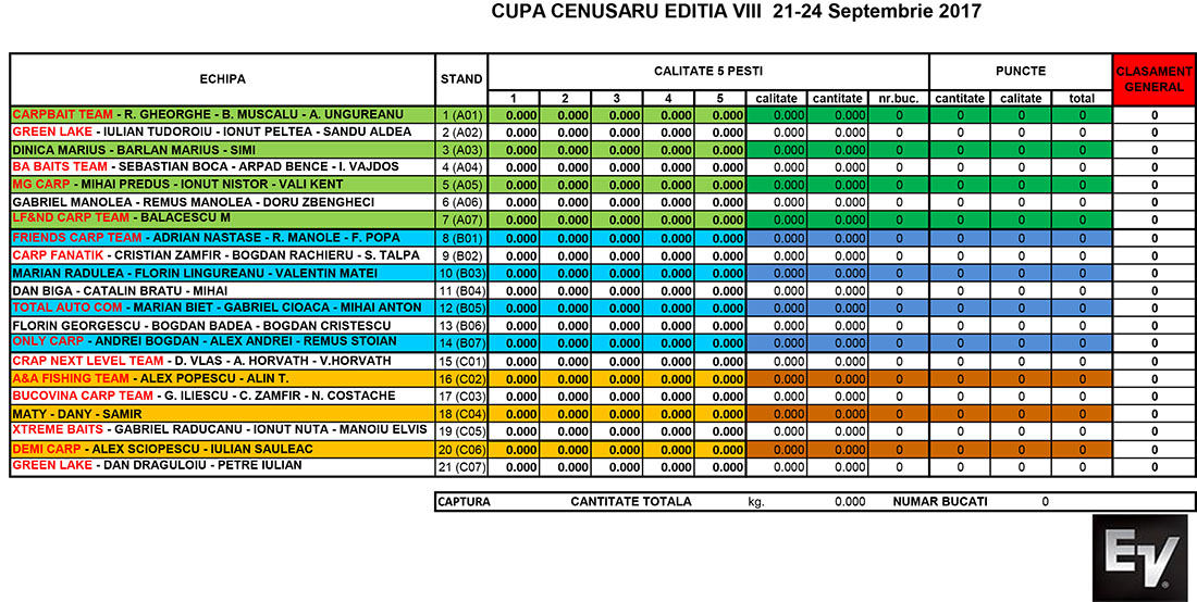 CALCUL calitate - cantitate - 5 pesti 21 echipe-3 sectoare  standuri.jpg