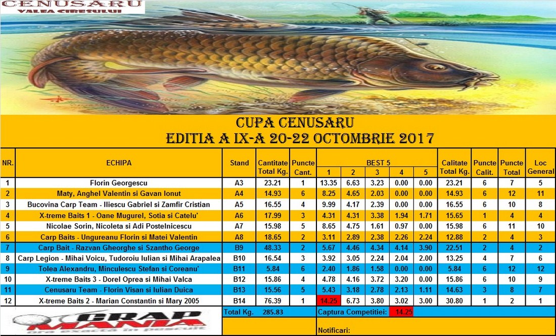 Duminica dimineata (Copy).jpg