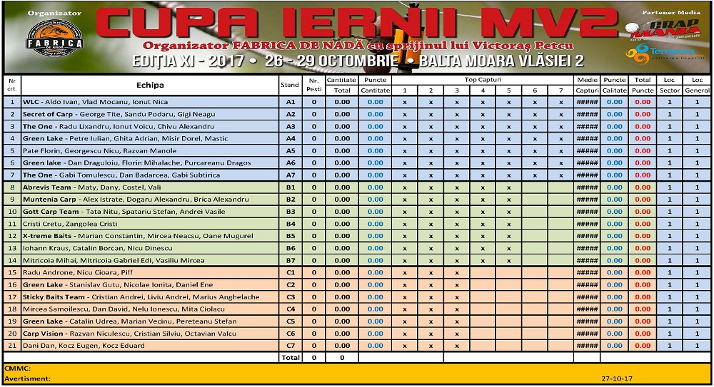 asezare mansa II cupa iernii 2017 low.jpg