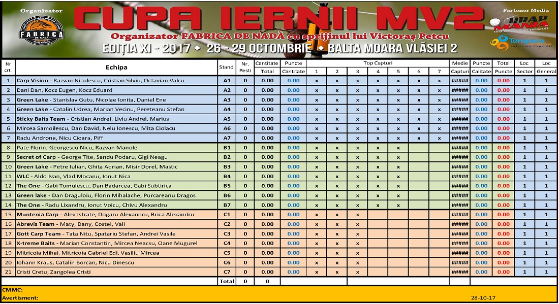 asezare mansa III cupa iernii 2017 low.jpg