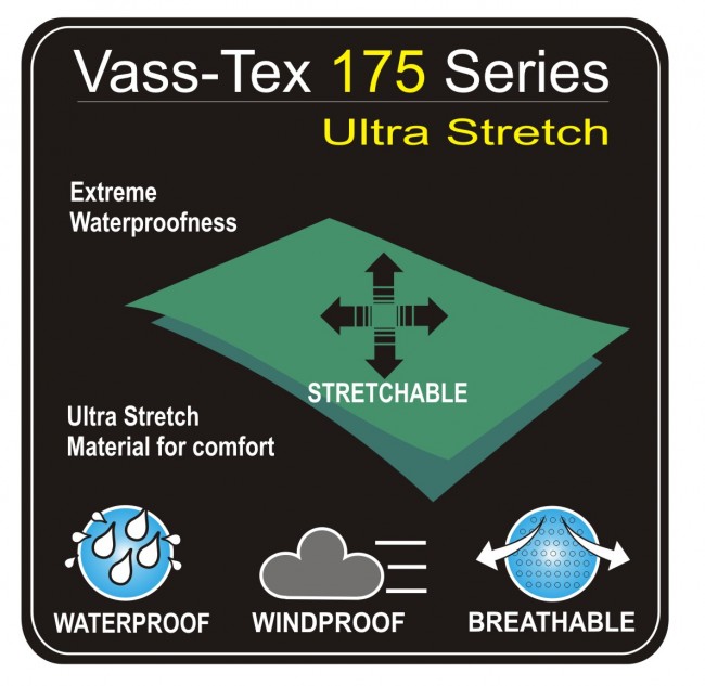 Vass-Tex_175_series_Diagram_1.jpg