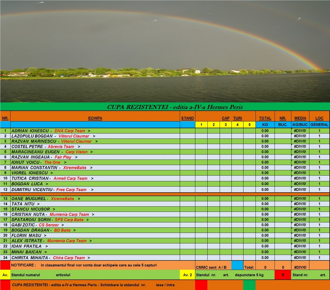 Actualizare C.Rez.4.jpg