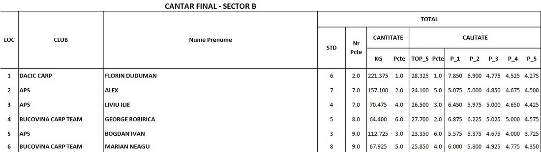 sect B final mic.jpg