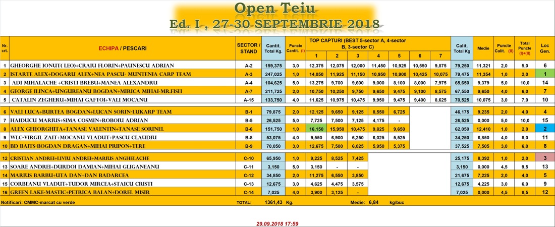 cantar open teiu 29.09.seara.jpg