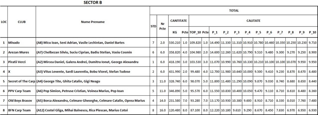 sambata dimineata B.jpg