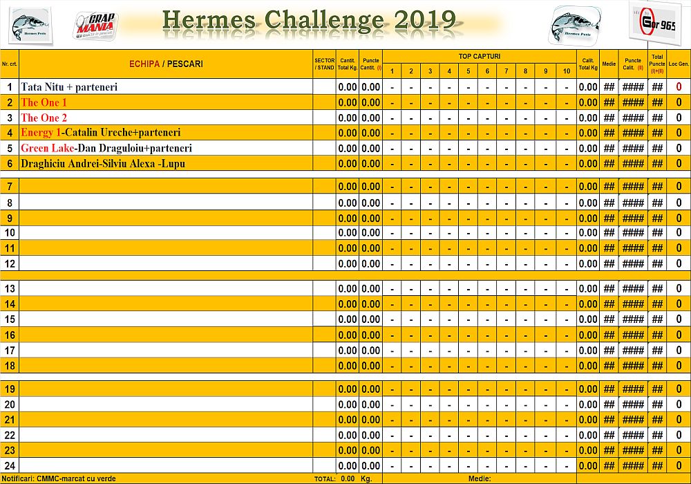 poze participanti challenge pt crapmania.jpg