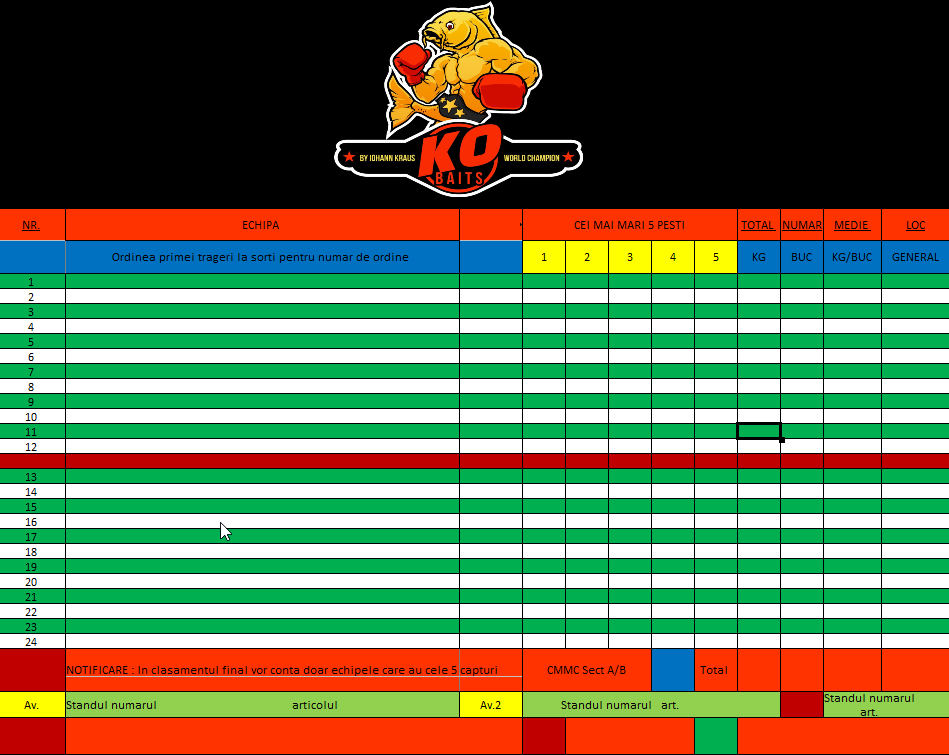 Competitie CUPA PESCARILOR HERMES PERIS 13-15 MAI 2019.png