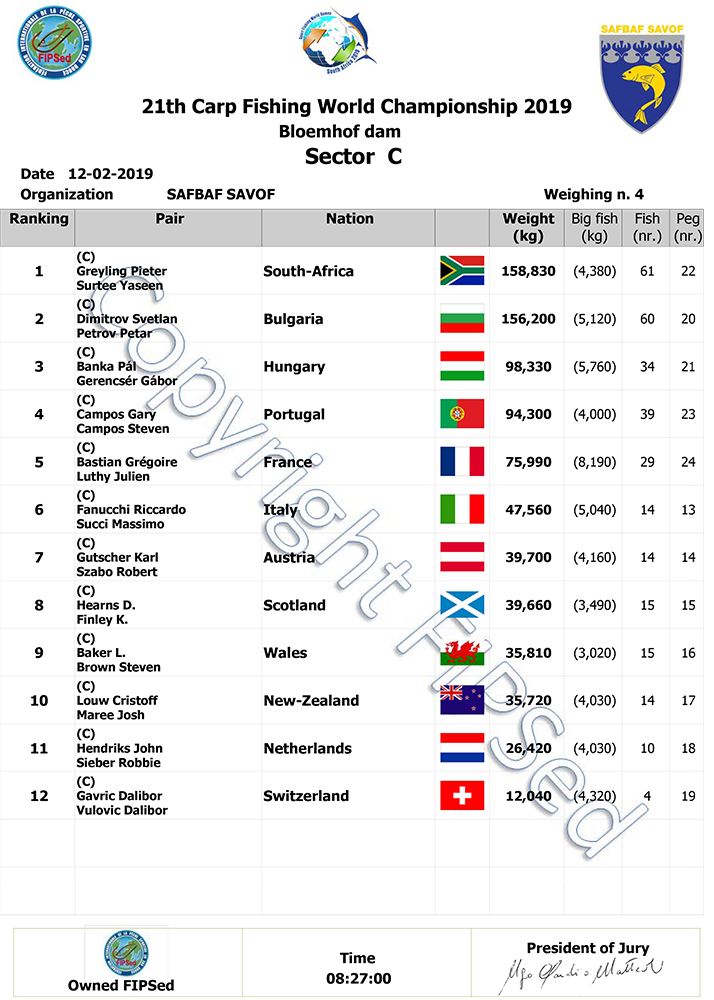 CLASSIFICA_4_PESATA-14.jpg