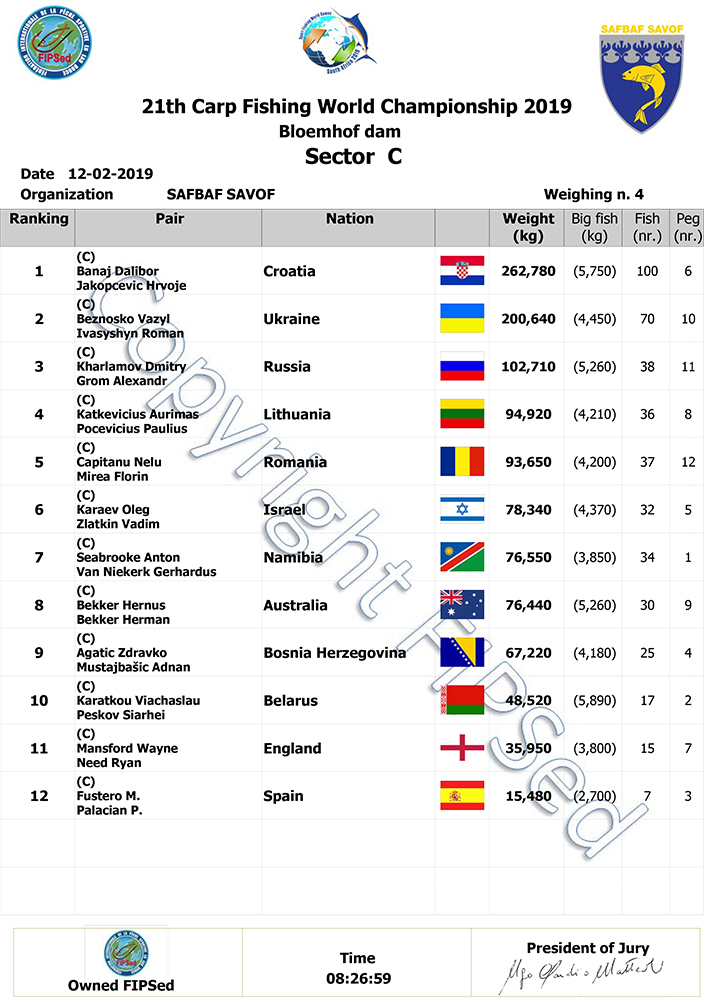 CLASSIFICA_4_PESATA-13.jpg