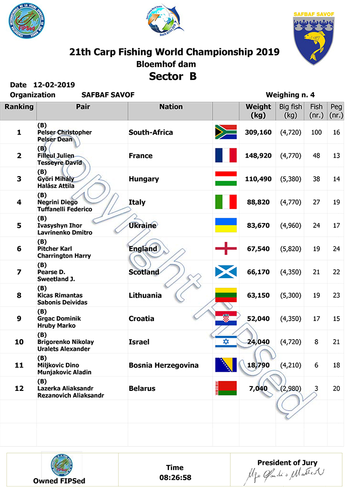 CLASSIFICA_4_PESATA-12.jpg