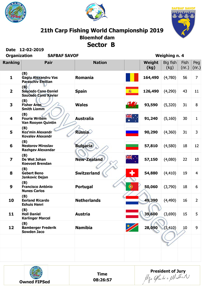 CLASSIFICA_4_PESATA-11.jpg