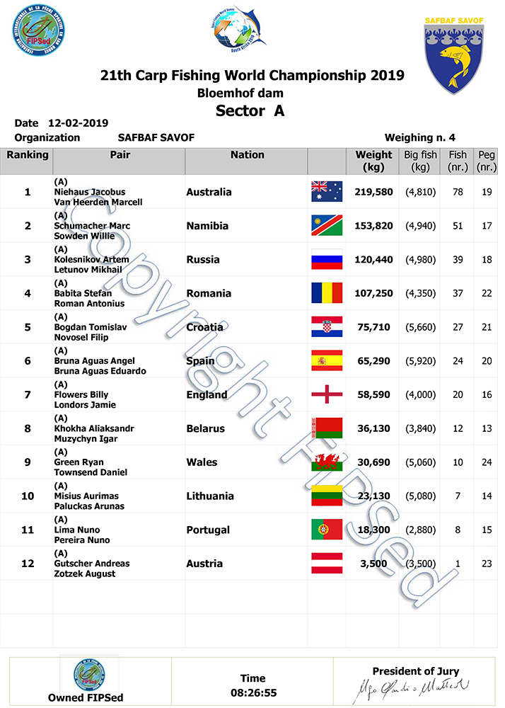 CLASSIFICA_4_PESATA-10.jpg