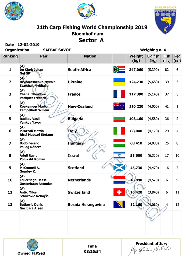 CLASSIFICA_4_PESATA-9.jpg