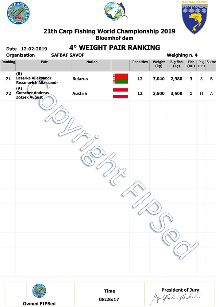 CLASSIFICA_4_PESATA-8.jpg