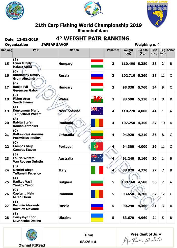 CLASSIFICA_4_PESATA-4.jpg