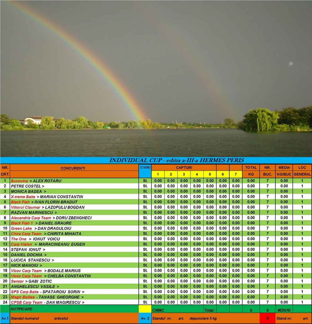 IND.CUP.3 Actualizare - 18.02.2019 (Copy).jpg