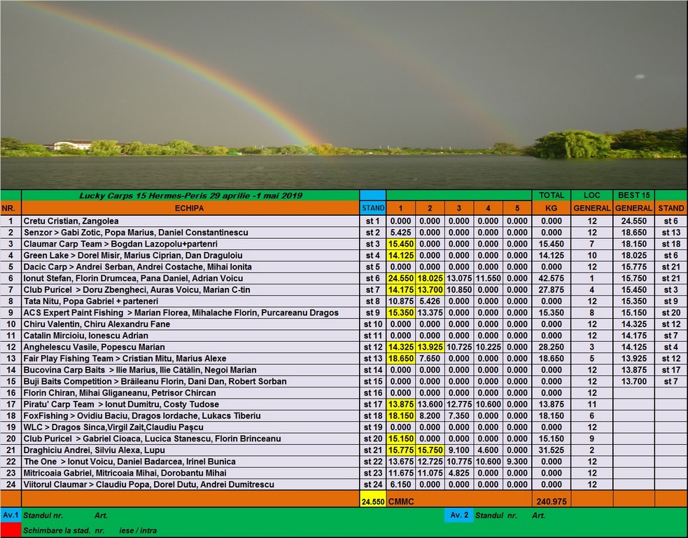 Actualizare  10.30.jpg