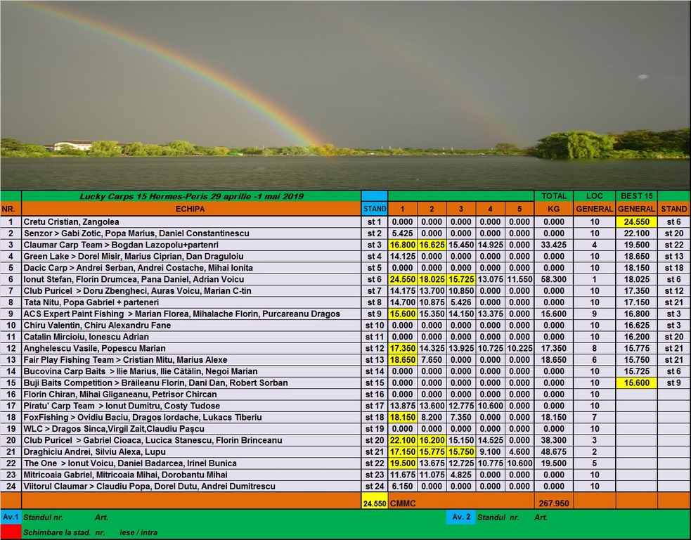 Actualizare...06.30.jpg
