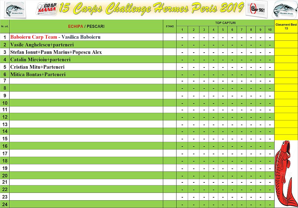 15 carps challenge 30 sep-2 oct.xlsx.jpg