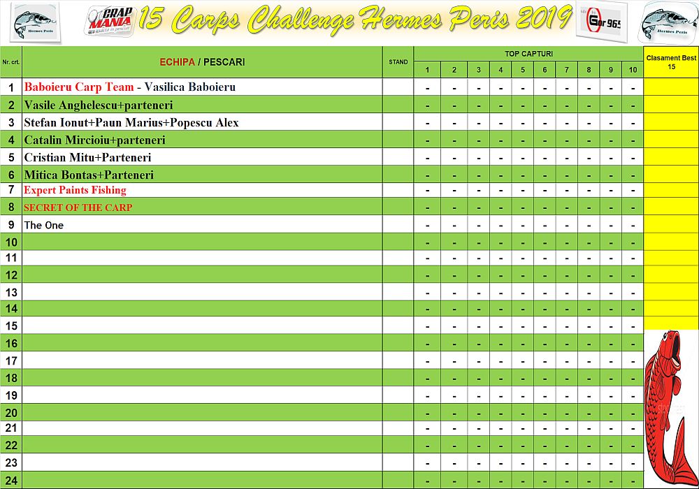 15 carps challenge 30 sep-2 oct.xlsx.jpg