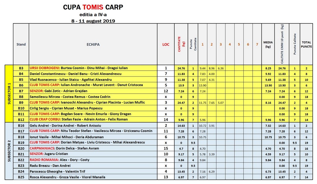 vineri dimineata.jpg